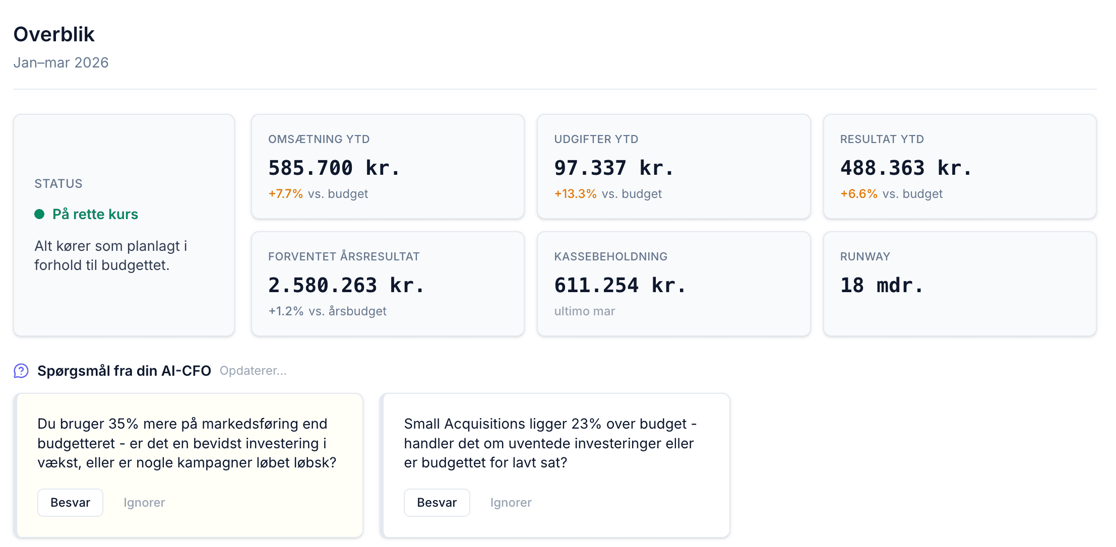 dashboard screenshot